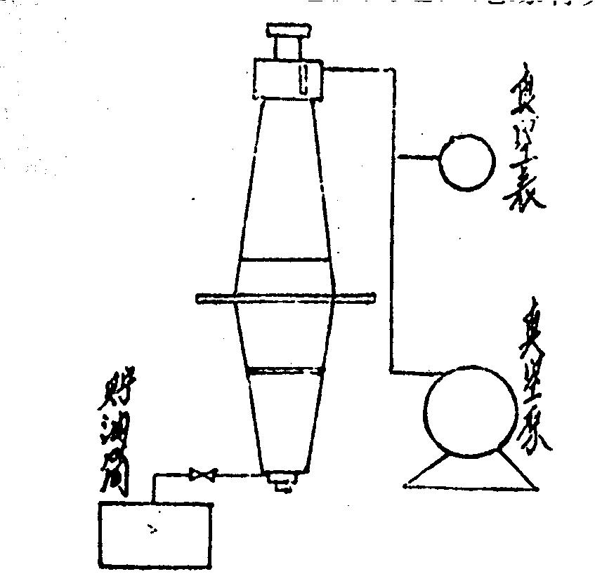 真空注油示意图