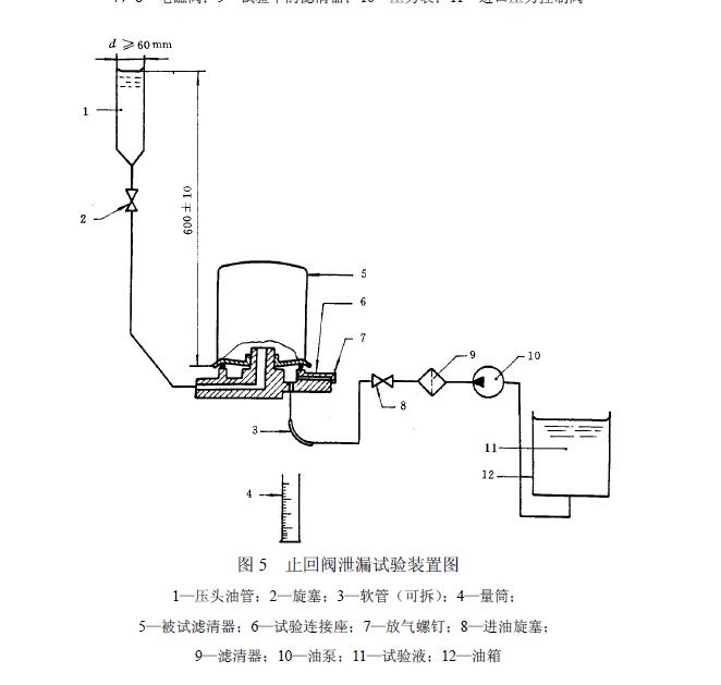 止回阀泄漏试验装置（见图 5）