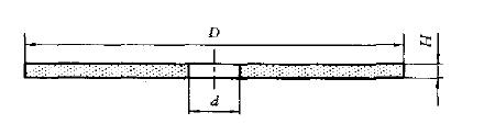 砂轮的断面形状见下图