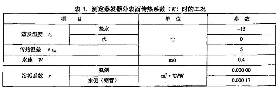 测定蒸发器外表面传热系数K 时的工况应符合表1 的规定.