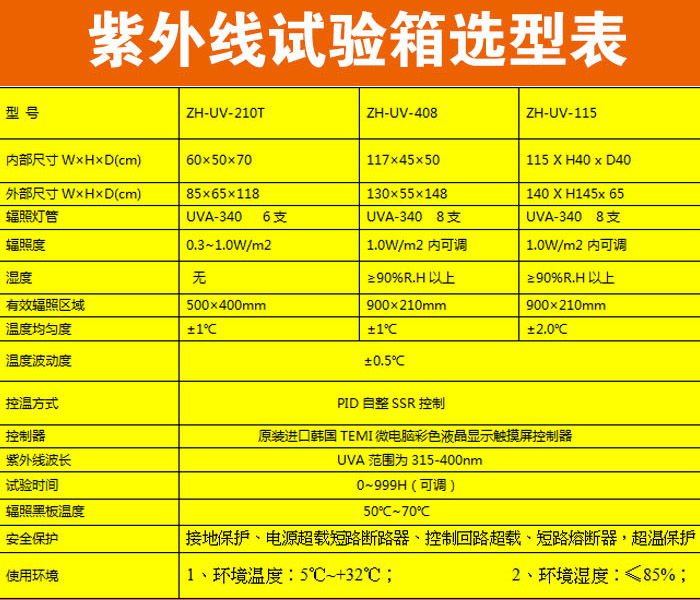 紫外线老化试验箱详细参数表