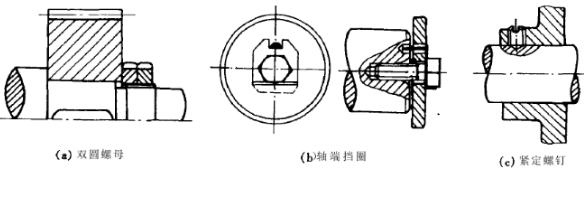 正航设备臭氧参考图