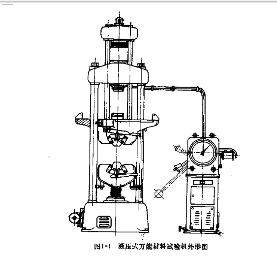 正航仪器臭氧试验箱图