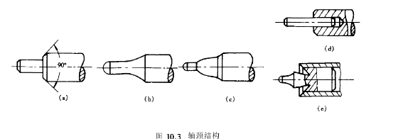 东莞正航仪器详细图