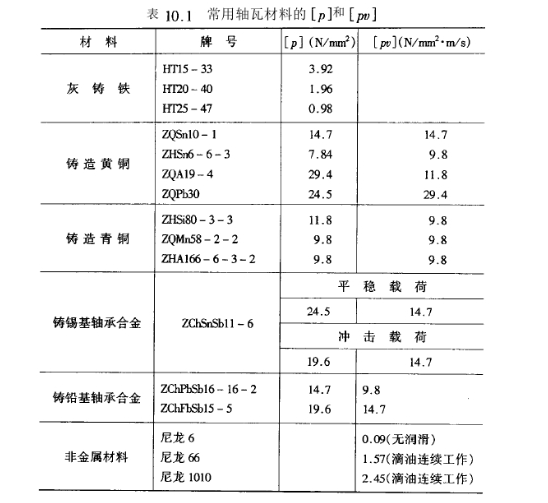 正航仪器详细图