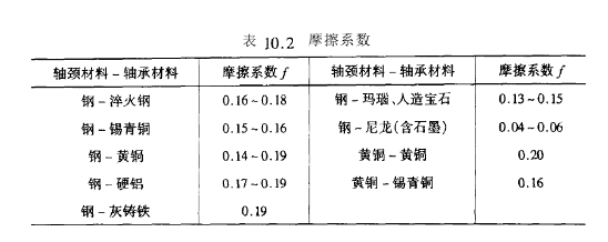 深圳仪器细节图