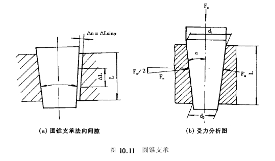 臭氧试验箱详细图