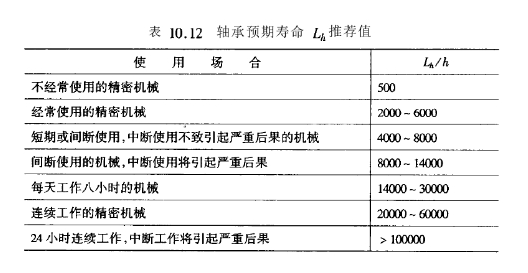 正航仪器详细图